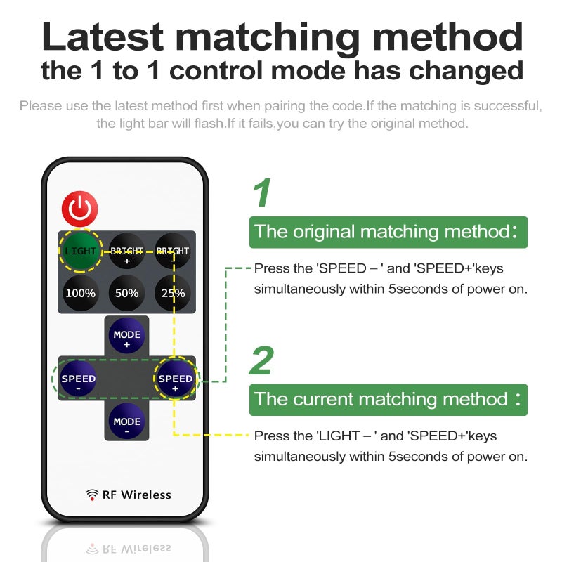 VIPMOON 2 Pack 11 Key RF Mini Wireless Remote Controller with DC 5-24V for 3528 5050 Single Color LED Strip Lights Wireless Switch Control Dimmer - Image 3